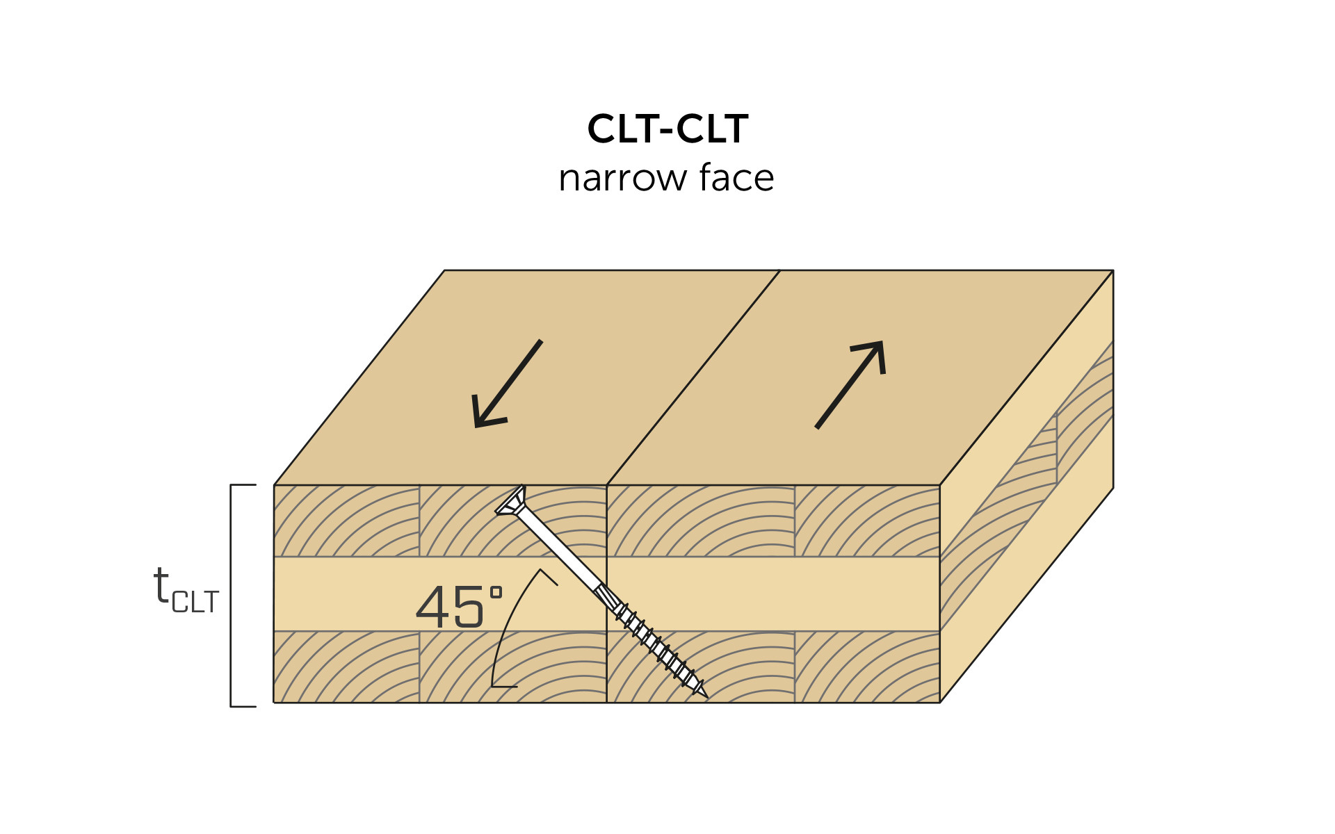 Crossed screw connection in a CLT floor diaphragm using fully threaded timber screws at 45° to increase diaphragm stiffness 