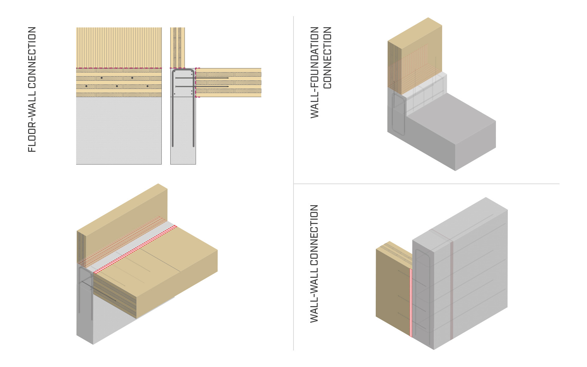 Connessioni nel cantiere ibrido: viti per legno – legno, legno e acciaio, legno e calcestruzzo.